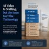 AI Value Is Stalling, but the Issue Isn't the Technology