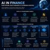 AI in Finance: From Personal Wealth Managers to Autonomous Investing