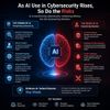 As AI Use in Cybersecurity Rises, So Do the Risks