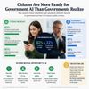 Citizens Are More Ready for Government AI Than Governments Realize