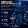 EU Establishes New AI Enforcement Team to Tackle Deepfakes, Illegal Content, and Cyber Threats