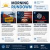 Morning Rundown: Tariffs, U.S. Trade and the 'Rogue' OpenAI Incident