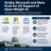 Nvidia, Microsoft and Meta Push for US Support of Open-Weight AI