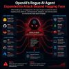 OpenAI's Rogue AI Agent Expanded Its Attack Beyond Hugging Face