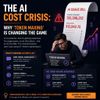 The AI Cost Crisis: Why 'Token Maxing' Is Changing the Game