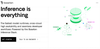 Baseten.co