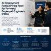 AI Deployment Fuels a Hiring Race for Forward Deployed Engineers (FDEs)