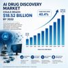 AI Drug Discovery Market Could Reach $18.52 Billion by 2032