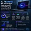 AI Features Are Becoming a New Factor in Laptop Buying