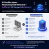 AI Has Become a New Enterprise Resource—So Why Is It Still Managed Like Software?
