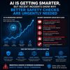 AI Is Getting Smarter, but Recent Incidents Show Why Better Safety Checks Are Urgently Needed