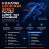AI Is Making Decision Speed the New Competitive Advantage in Feed