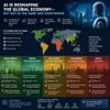 AI Is Reshaping the Global Economy—But Not in the Same Way Everywhere