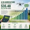 AI in Agriculture Market Set to Reach $35.48 Billion by 2035