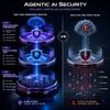 Agentic AI Security Needs Three Layers, Not One