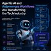 Agentic AI and Autonomous Workflows Are Transforming the Tech Industry