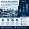 Artificial Intelligence in Transportation Market Set for Strong Growth Through 2030