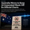 Australia Moves to Keep AI-Generated Music Off Its Official Charts