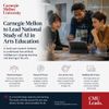Carnegie Mellon to Lead National Study of AI in Arts Education