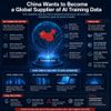 China Wants to Become a Global Supplier of AI Training Data