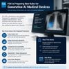 FDA Is Preparing New Rules for Generative AI Medical Devices