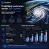 Google DeepMind's New AI Can Predict Hurricanes Earlier Than Existing Forecasting Systems