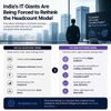 India’s IT Giants Are Being Forced to Rethink the Headcount Model