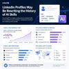 LinkedIn Profiles May Be Rewriting the History of AI Skills