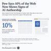 Pew Says 10% of the Web Now Shows Signs of AI Authorship