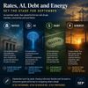 Rates, AI, Debt and Energy Set the Stage for September