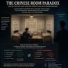 The Chinese Room Paradox: Why AI Strategy May Confuse Competence With Comprehension
