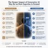 The Deeper Impact of Generative AI May Be on How Expertise Is Formed