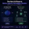 The Next AI Phase Is Better Agents, Not Bigger Models