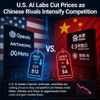 U.S. AI Labs Cut Prices as Chinese Rivals Intensify Competition