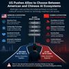 US Pushes Allies to Choose Between American and Chinese AI Ecosystems