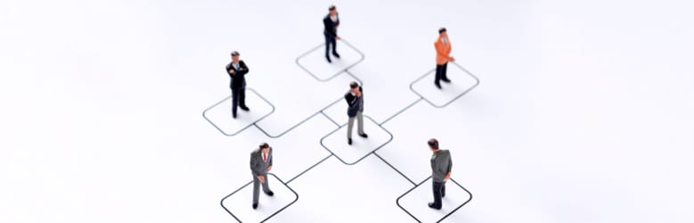 custos da empresa