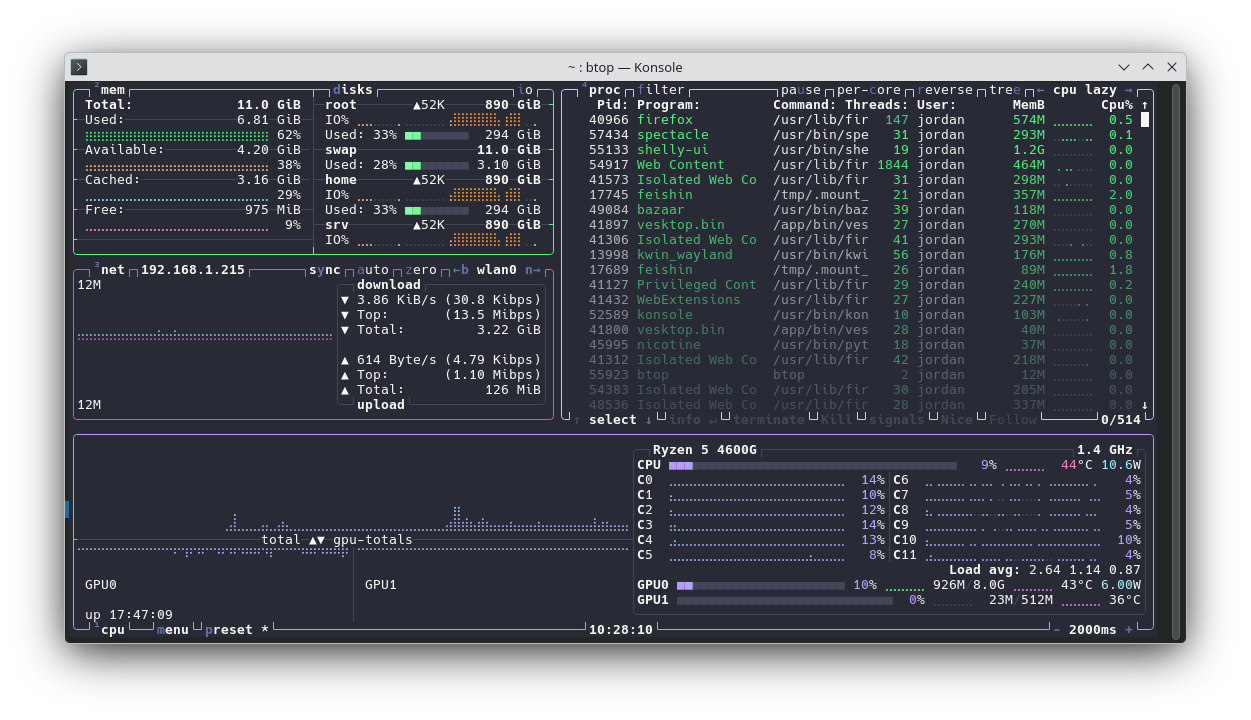 The btop++ interface showing system statistics in the Dracula theme.
