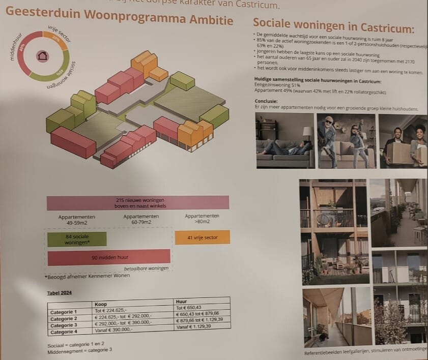 De betreffende dia. Foto: aangeleverd door een lezer. Dank!