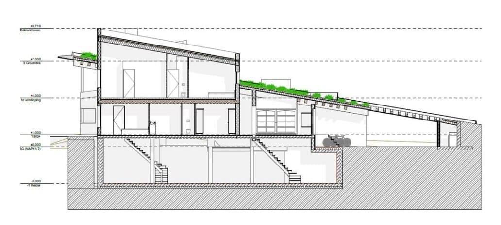 Een impressie van de nieuw te bouwen villa. Afbeelding via de gemeente