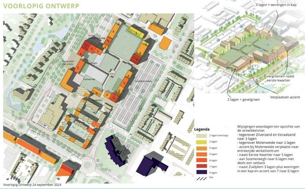 Nieuws uit Castricum: zo kan Geesterduin 2.0 eruit gaan zien
