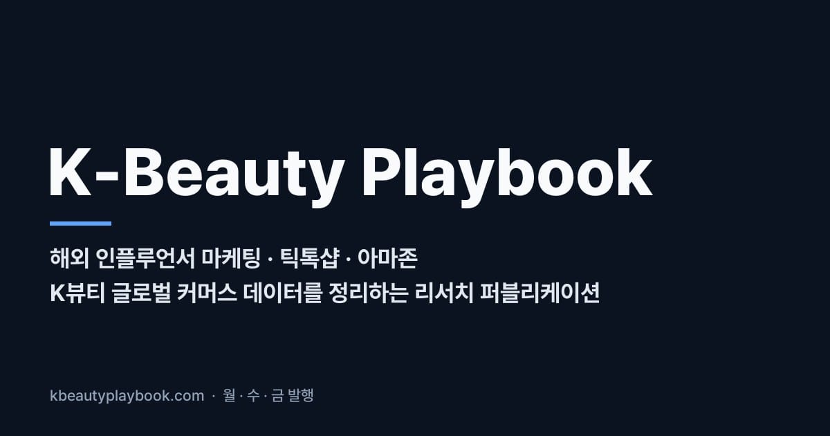 K-Beauty Playbook