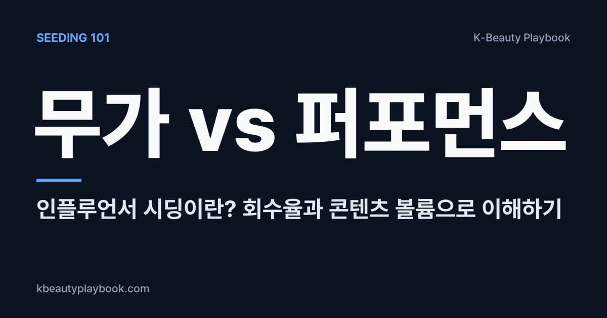 인플루언서 시딩이란? 무가 시딩과 퍼포먼스 시딩의 차이: 회수율과 콘텐츠 볼륨으로 이해하기