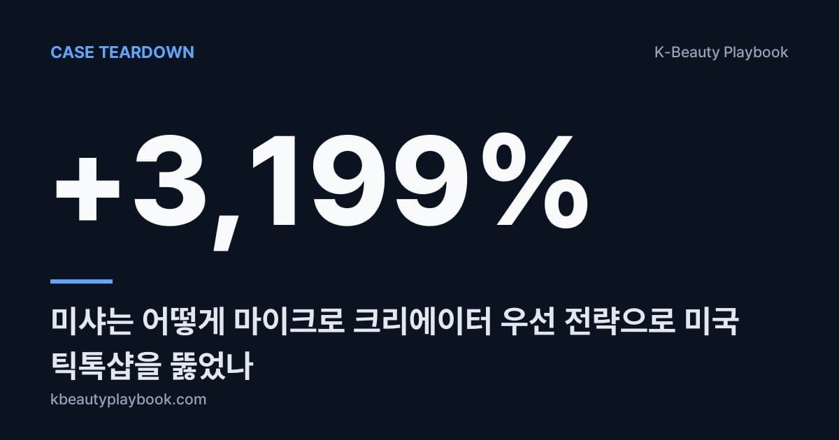 Case Teardown: MISSHA Bottom-up Diffusion (미국 TikTok Shop +3,199% YoY), 미샤는 어떻게 마이크로 크리에이터 우선 전략으로 미국 틱톡샵을 뚫었나