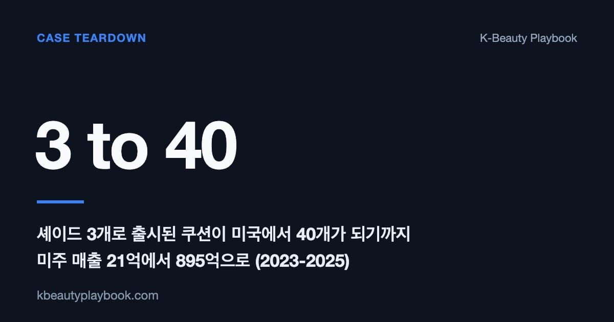 Case Teardown TIRTIR 셰이드 3개에서 40개로