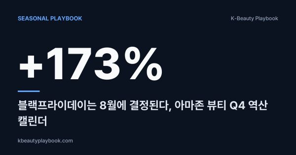 Seasonal Playbook: Black Friday Beauty +173%, 블랙프라이데이는 8월에 결정된다 (아마존 뷰티 Q4 역산 캘린더)