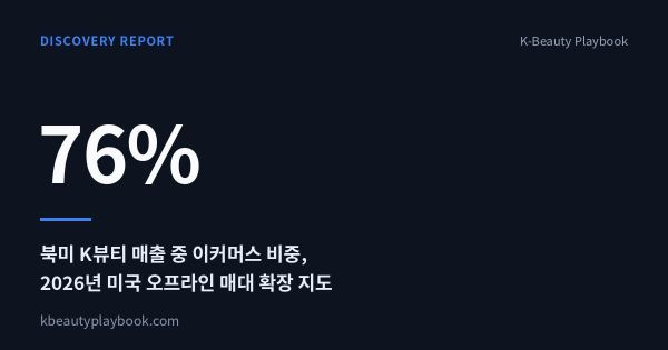 Discovery Report: 북미 K뷰티 매출 중 이커머스 비중 76%
