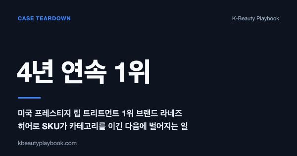 Case Teardown: LANEIGE (US Prestige Lip No.1, 4년 연속), 히어로 SKU가 카테고리를 이긴 다음에 벌어지는 일