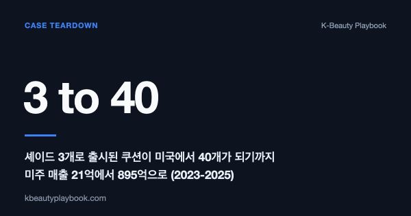Case Teardown TIRTIR 셰이드 3개에서 40개로