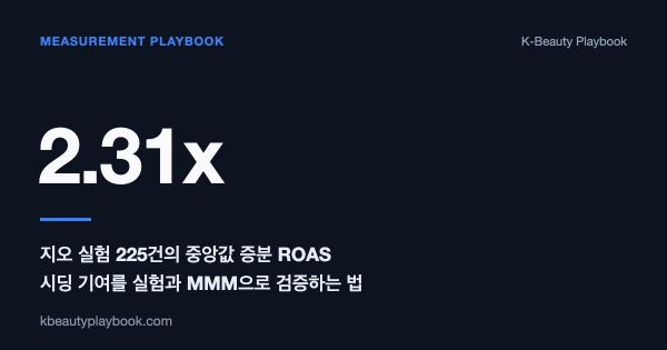 Measurement Playbook: Median iROAS 2.31x Across 225 Geo Tests, 시딩 기여를 인크리멘탈리티 테스트와 MMM으로 검증하는 법