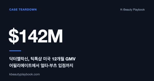 Case Teardown: Dr.Melaxin ($142M TikTok Shop GMV, 96% Overseas), 닥터멜락신은 틱톡샵 1위를 어떻게 얼타·부츠 입점으로 바꿨나